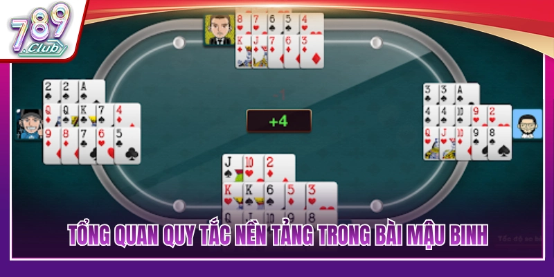 Hướng Dẫn Bài Mậu Binh 789Club Toàn Diện Cơ Bản Đến Cao Thủ 2 Quy luật cơ bản và hướng dẫn bài mậu binh
